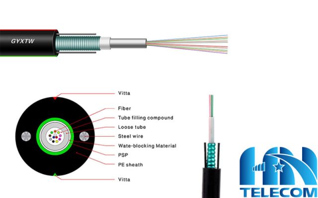 Cáp quang 8Fo OM3 Multimode GYXTW Hanxin