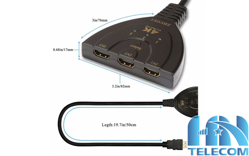 Cáp gộp hdmi