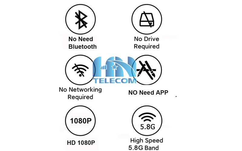 ưu điểm của bộ wireless hdmi