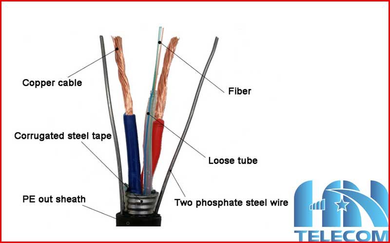 Cáp feeder quang (Fiber optic feeder cable)