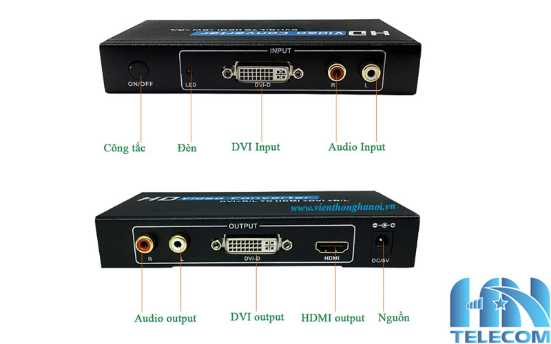 Các cổng của Bộ chuyển đổi DVI AUDIO sang HDMI DVI