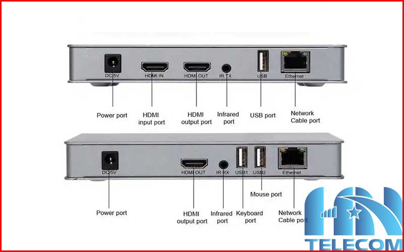 Bộ kéo dài HDMI qua lan 200M mã 3M-HDMI-LAN-USB-200M giá rẻ