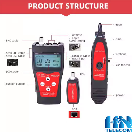 giới thiệu về máy test mạng 