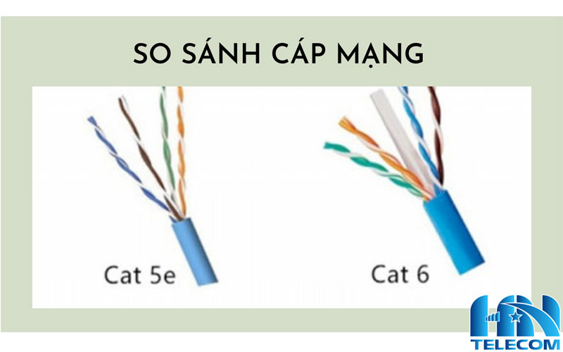 so sánh cáp mạng Cat5e và cáp mạng Cat6