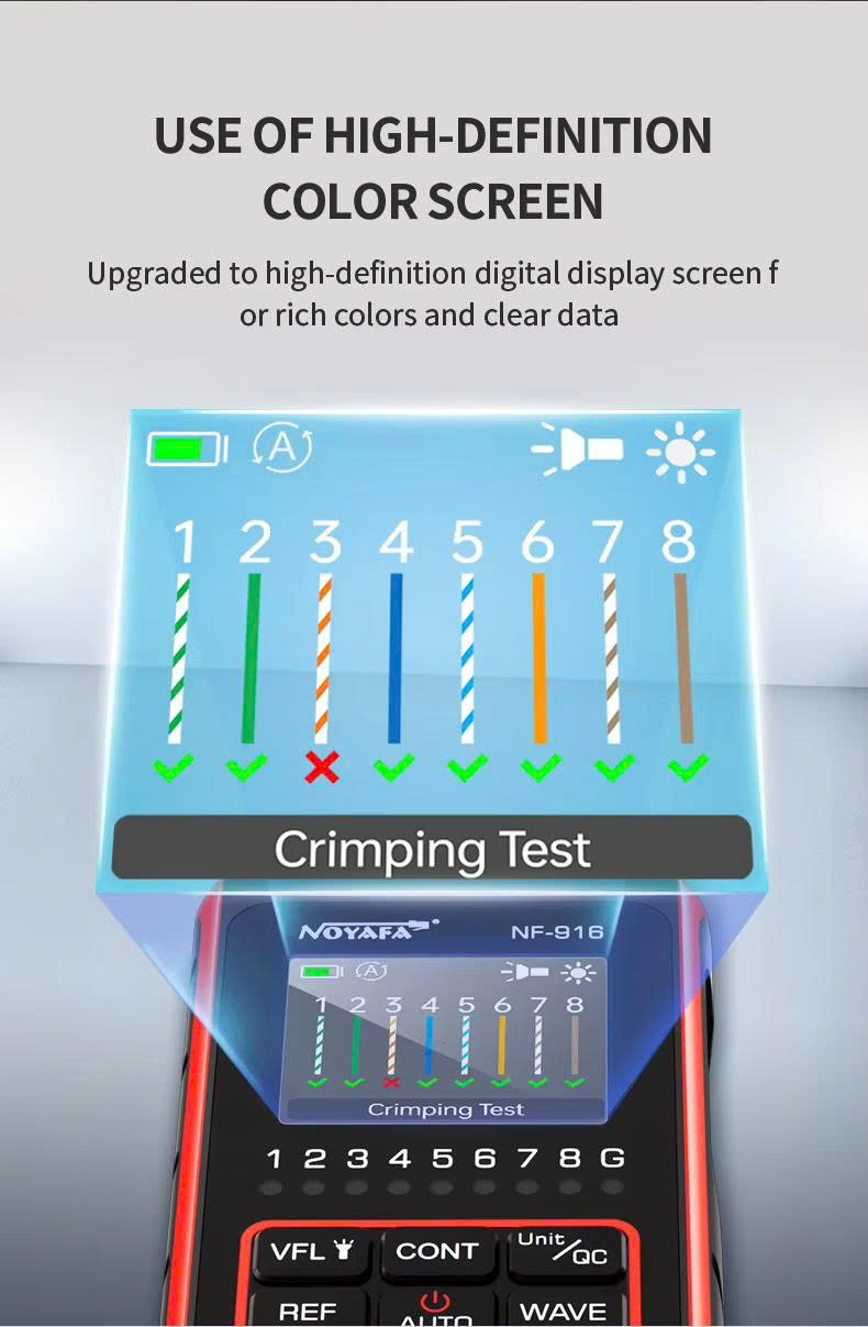 Máy đo công suất quang OPM NF-916 