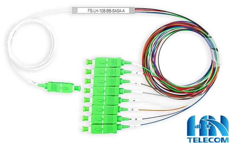 Giới thiệu về bộ chia 1x2 