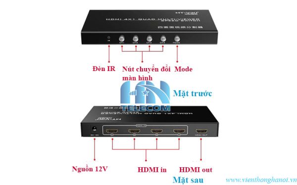 thiết bị gộp hdmi 4 vào 1 ra