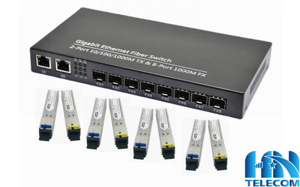 Cổng SFP trên Switch là gì?Điểm khác giữa cổng SFP và RJ45