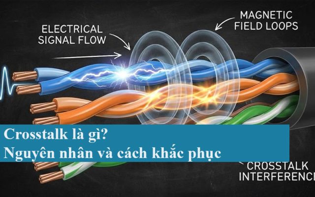 Crosstalk là gì? Nguyên nhân và cách khắc phục